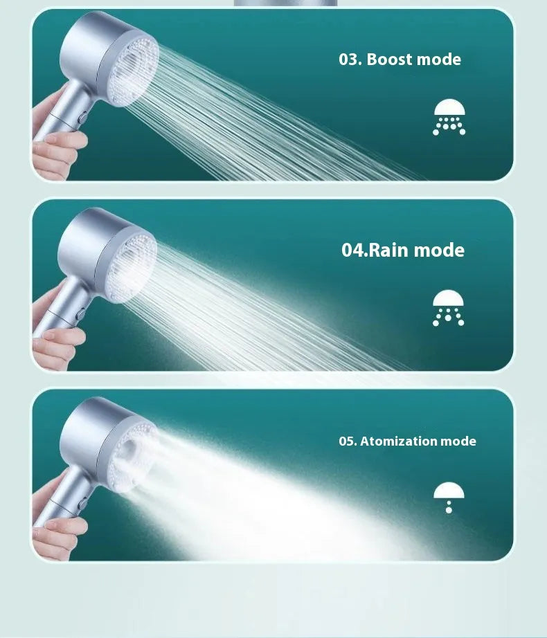 Filtered Shower Head